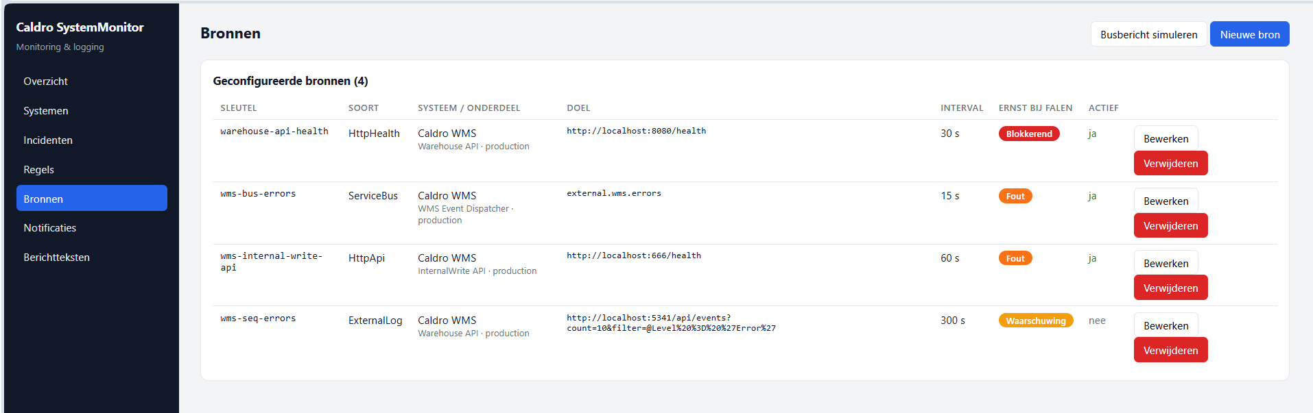 Bronnen — source management