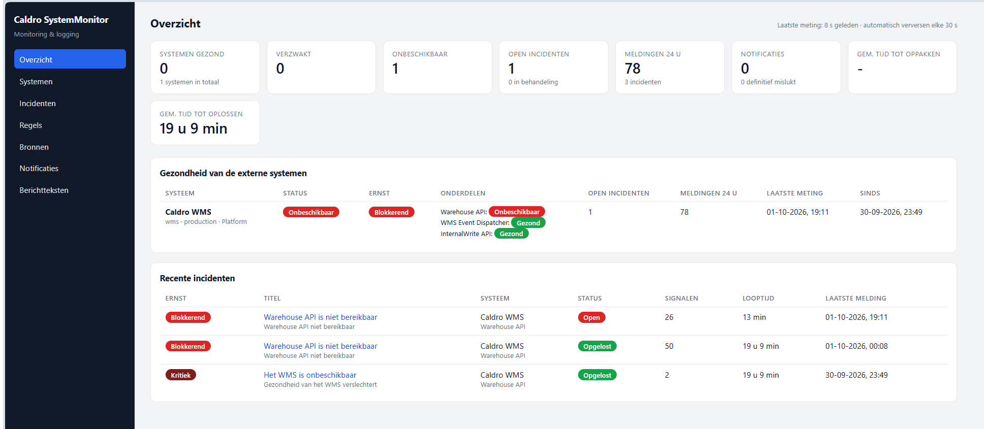 SystemMonitor overzicht — system health dashboard